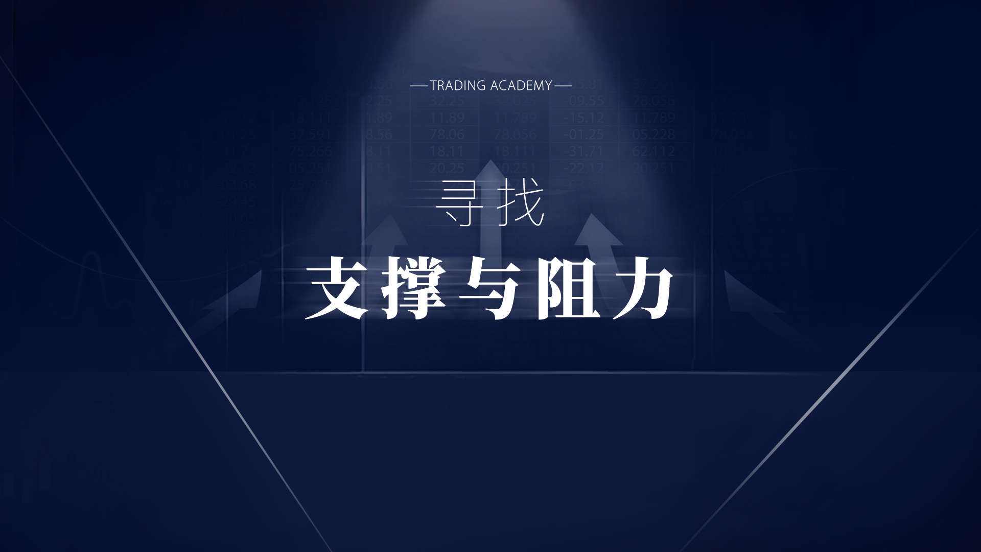 寻找支撑与阻力位——实战当中必然会遇到的问题-黄金原油俱乐部