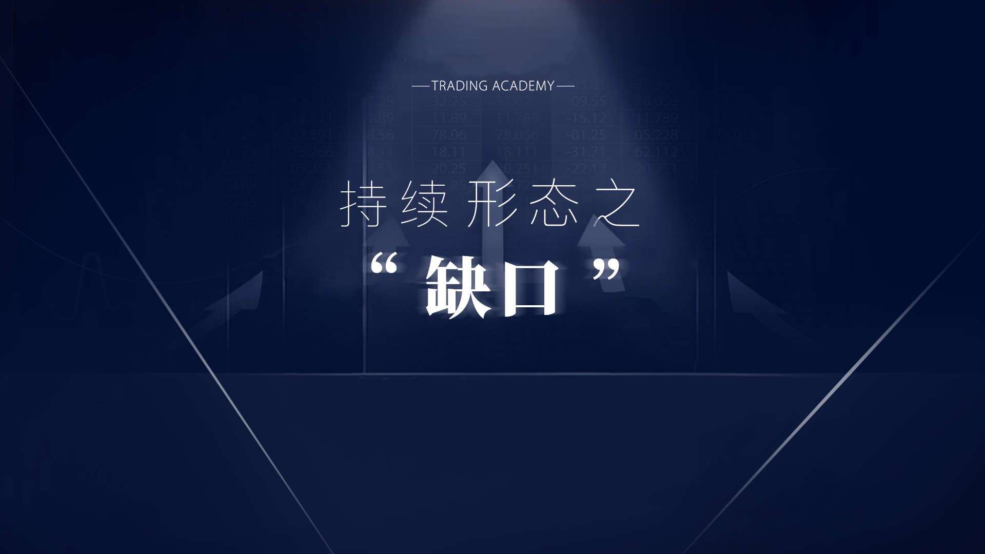 持续形态之“缺口”1-2,缺口也就是我们所说的价格跳空-黄金原油俱乐部