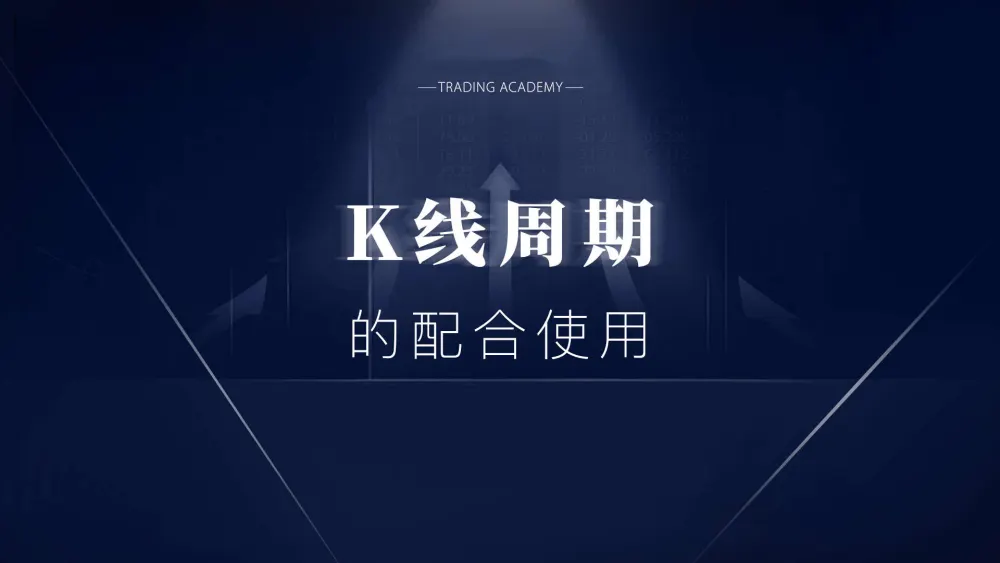 策略技巧： K线周期的配合使用-黄金原油俱乐部