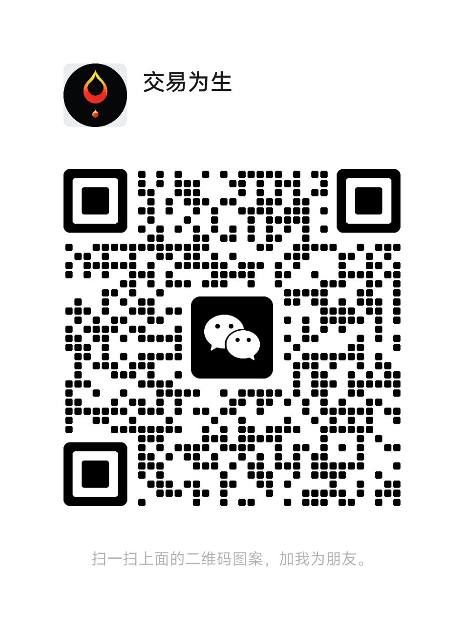 扫一扫加微信-黄金原油俱乐部